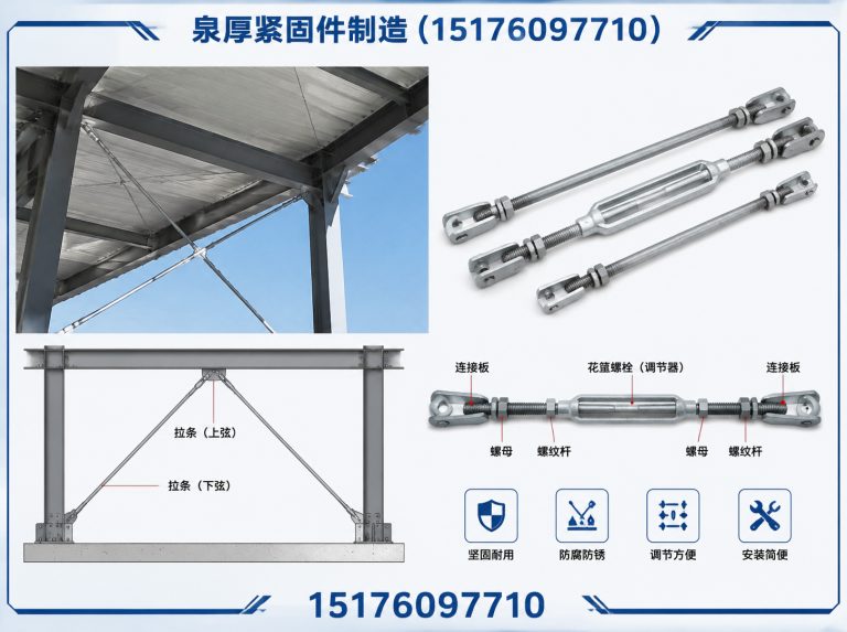 魏县邯郸紧固件厂家展示图
